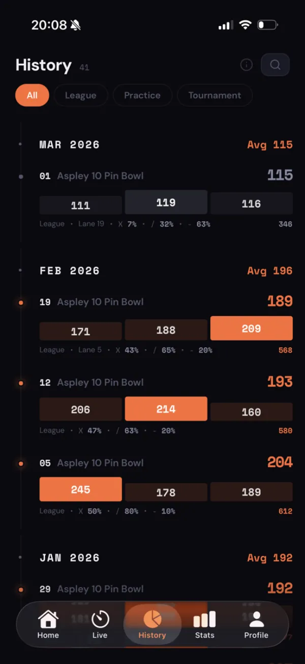 Bowly session history